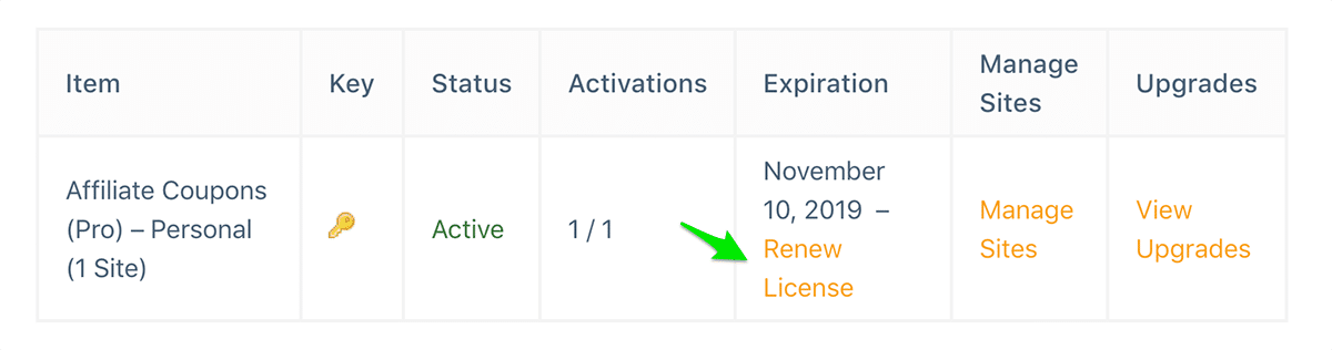 Account Licenses Renew License